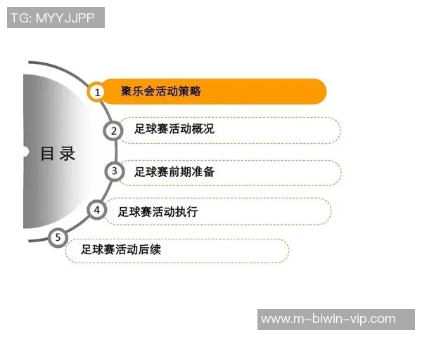 小学足球传球技巧教学设计与实践活动方案探讨 小学足球传球技巧教学设计与实践活动方案探讨